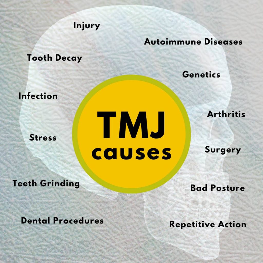 tmj-causes-dentist-calgary