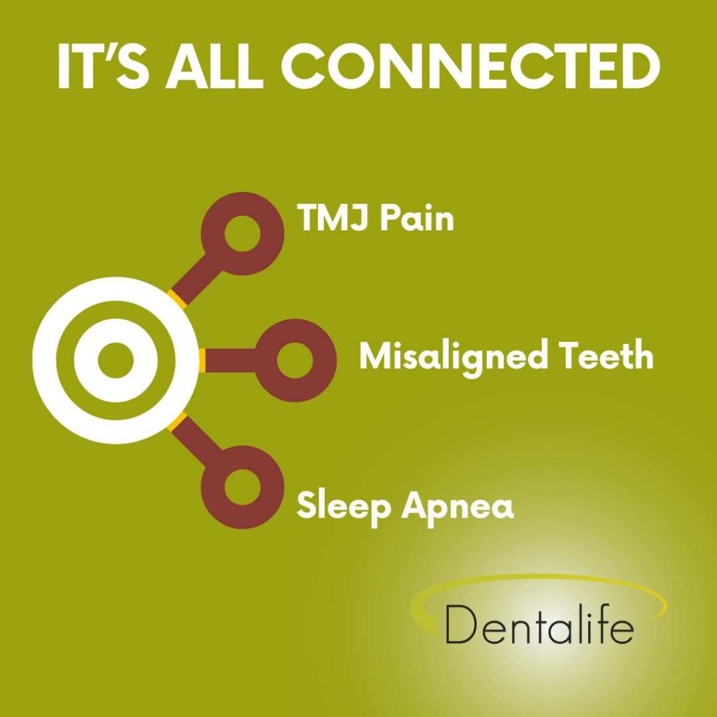 dentist-tmj-calgary